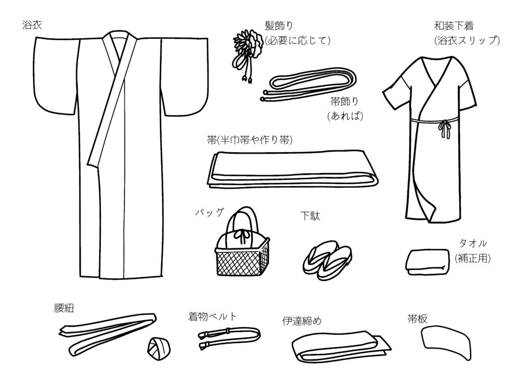浴衣 着付け に 必要 な もの